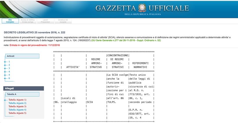 Decreto legislativo Gazzetta ufficiale